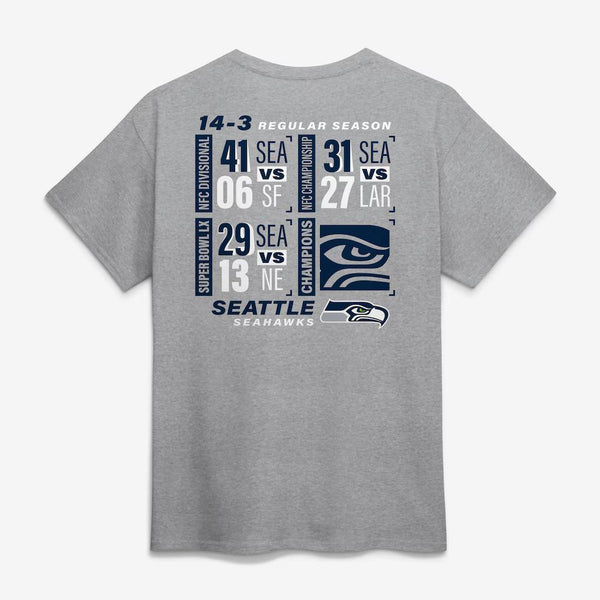 Seattle Seahawks Counting Points Super Bowl Champions Heather Gray T-Shirt