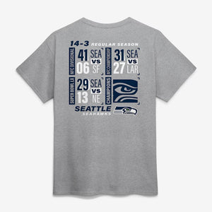 Seattle Seahawks Counting Points Super Bowl Champions Heather Gray T-Shirt