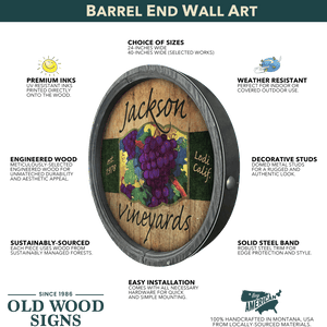 Washington Huskies: Primary Logo - Barrel End Wall Art